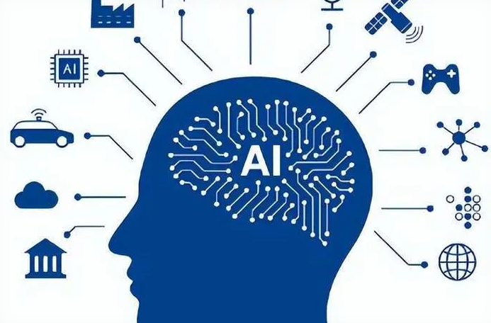 朝阳优化企业行业发展机遇、挑战与前景整体分析