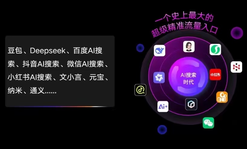 朝阳AI智能推广新玩法，抢占搜索时代免费精准客源