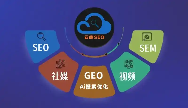 朝阳GEO优化：AI智能体时代取代SEO的全新内容优化逻辑