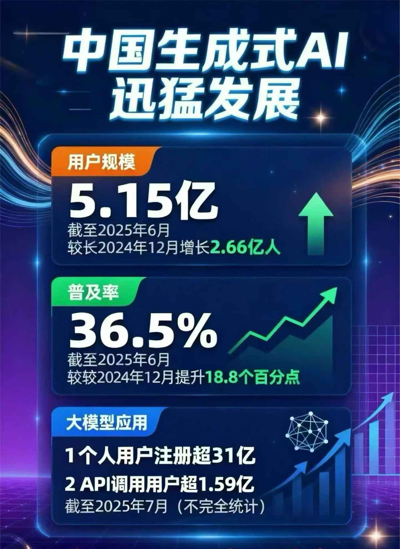 朝阳豆包GEO优化是什么？内容创作核心逻辑解析