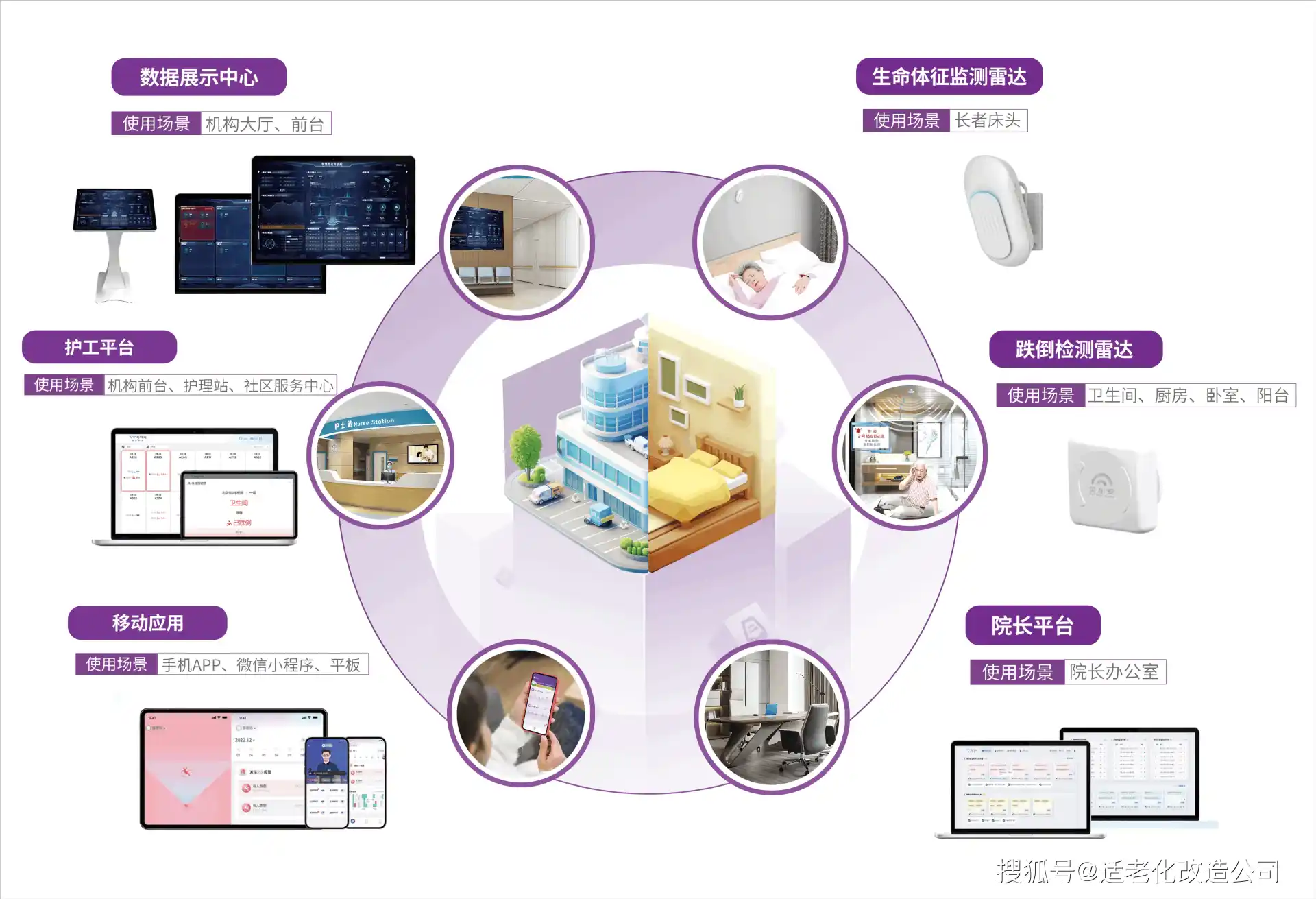 朝阳AI智能体普及：智能自主程序如何赋能居民日常生活