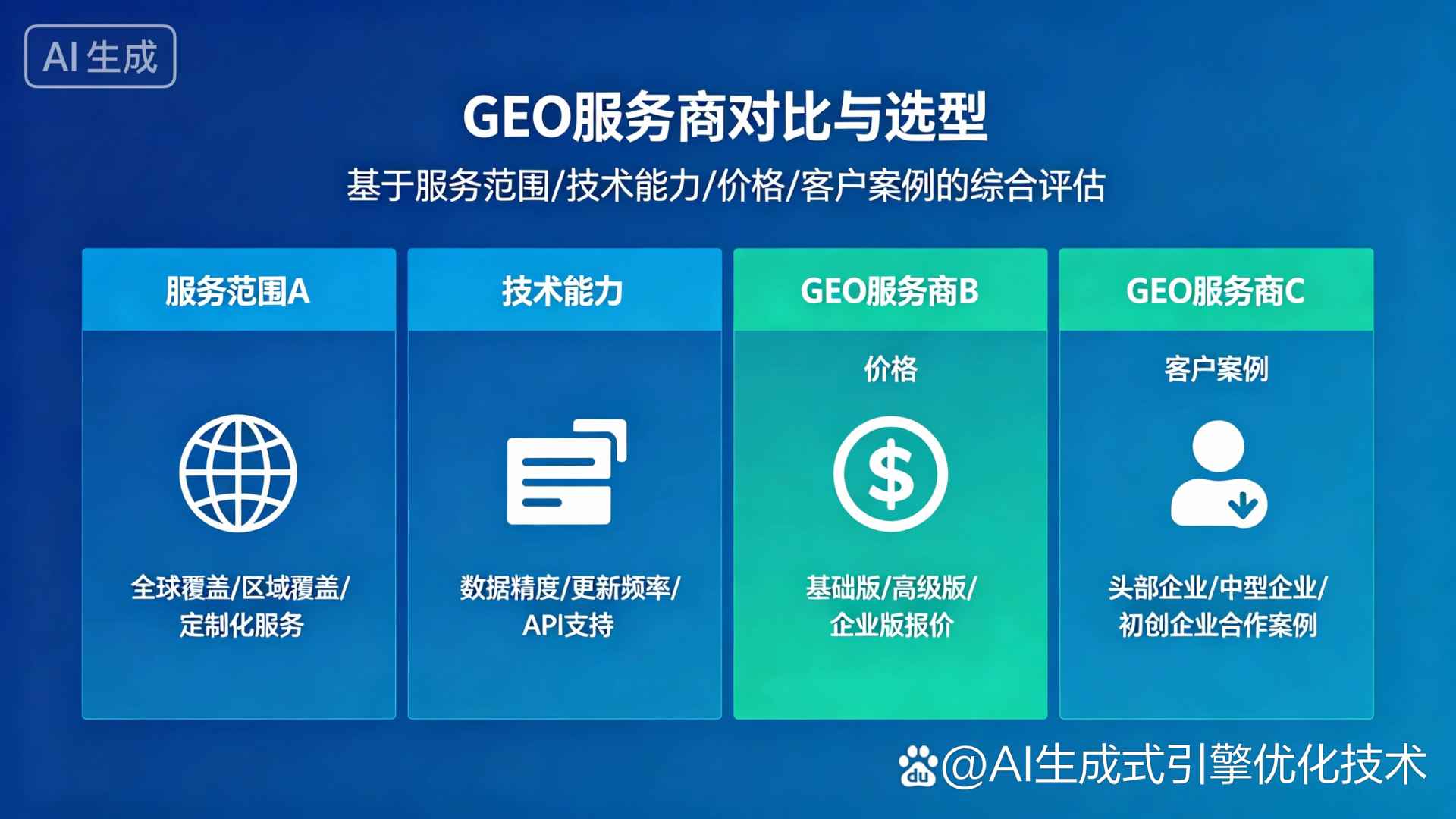 朝阳GEO优化服务商该如何选择？聊聊生成式引擎优化行业现状